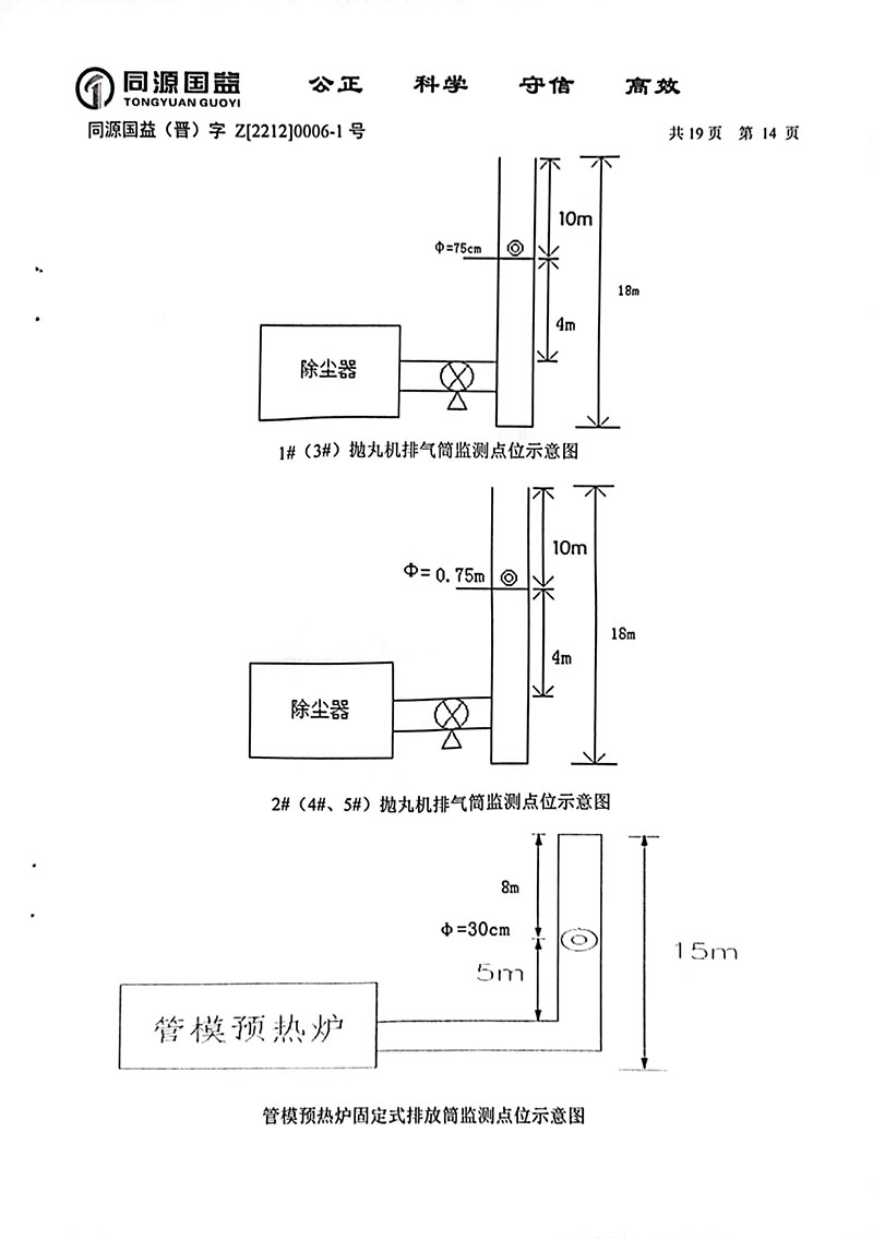 2022下半年監(jiān)測報(bào)告2-19 副本