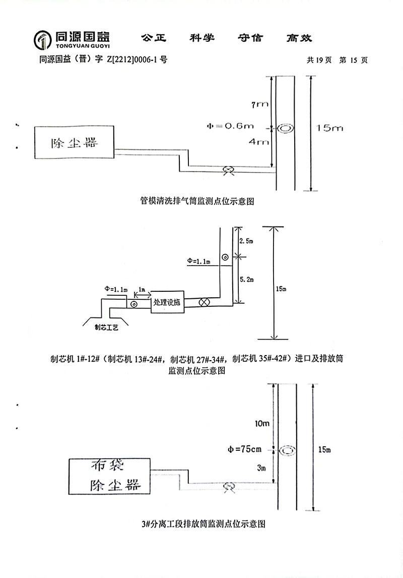 2022下半年監(jiān)測報(bào)告2-20 副本