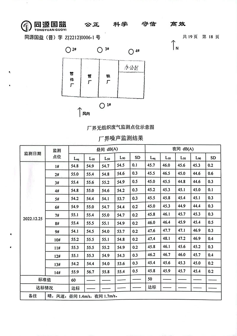 2022下半年監(jiān)測報(bào)告2-23 副本