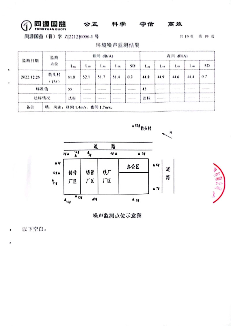 2022下半年監(jiān)測報(bào)告2-24 副本
